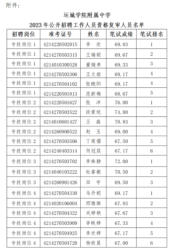 1685969359730758.png c92ac98259b71c3c792f38b3a81c64b.png